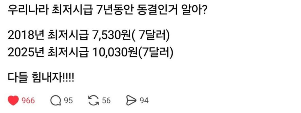 충격적인 원화가치
